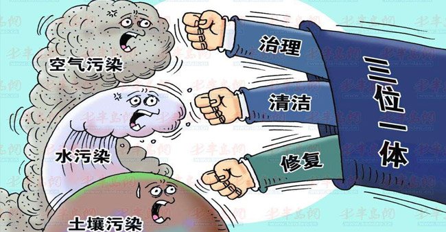 可按栏目接着查阅相关条目