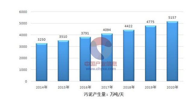本站按公开材料组织页面