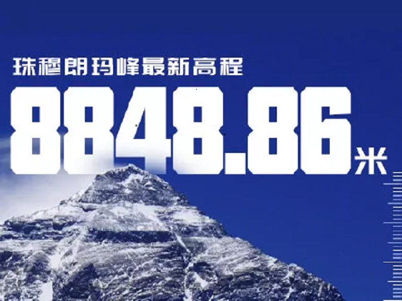 2020年12月8日