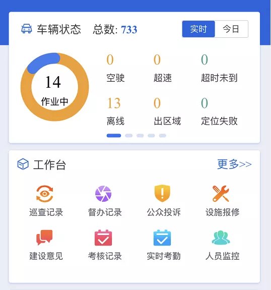 科技的高速发展面临根本性的挑战