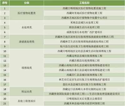 对照阅读2021年4月15日